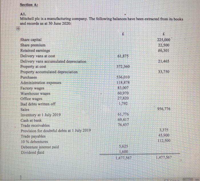  1 each financial question needs to be solved completely and also