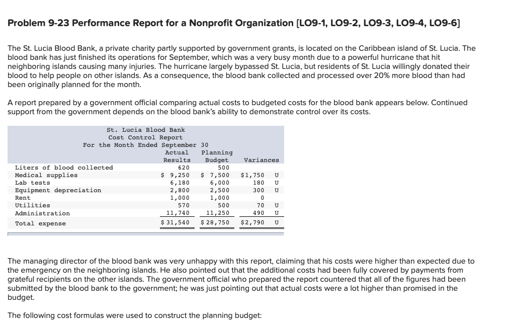 Problem 9-23 Performance Report for a Nonprofit Organization [LO9-1, LO9-2, LO9-3,