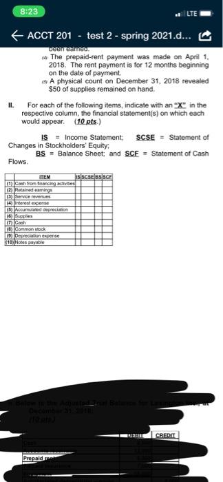  8:23 LTE + ACCT 201 - test 2 - spring 2021.d...
