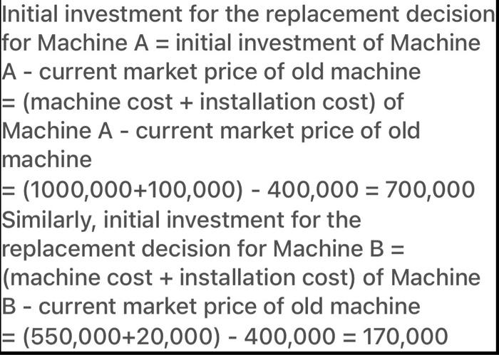 expected to add value in the company. Making a valuation on capital