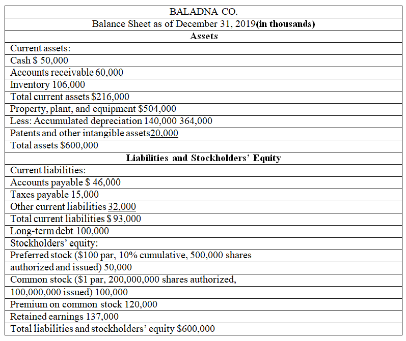 ****please help in this hw and show every calculation Early in the