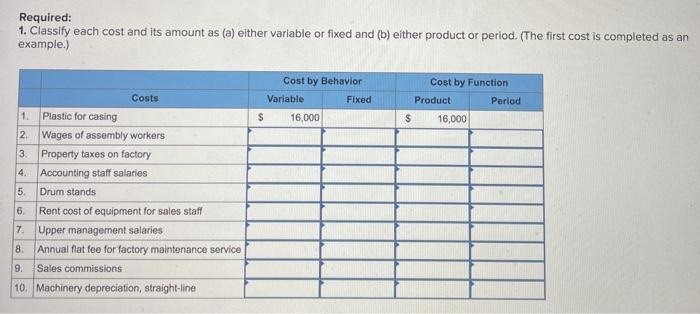 following information applies to the questions displayed below.) Listed here are the