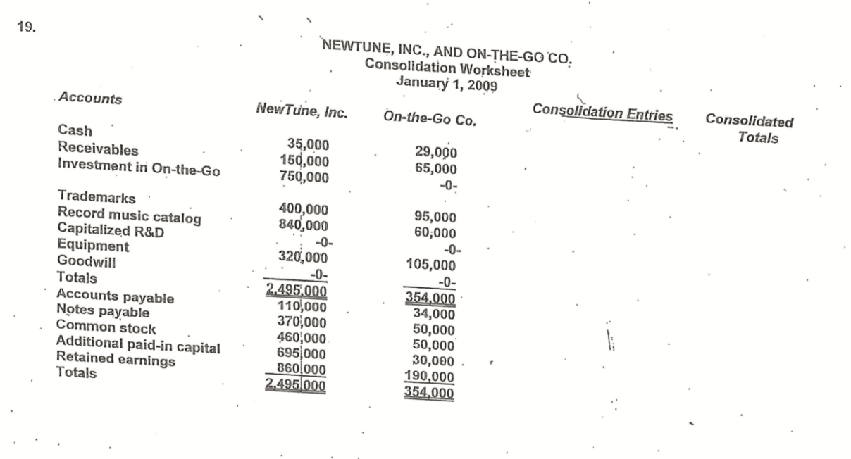 Please complete for Dissolving only 19. THE-GO CO. . NEWTUNE, INC., AND