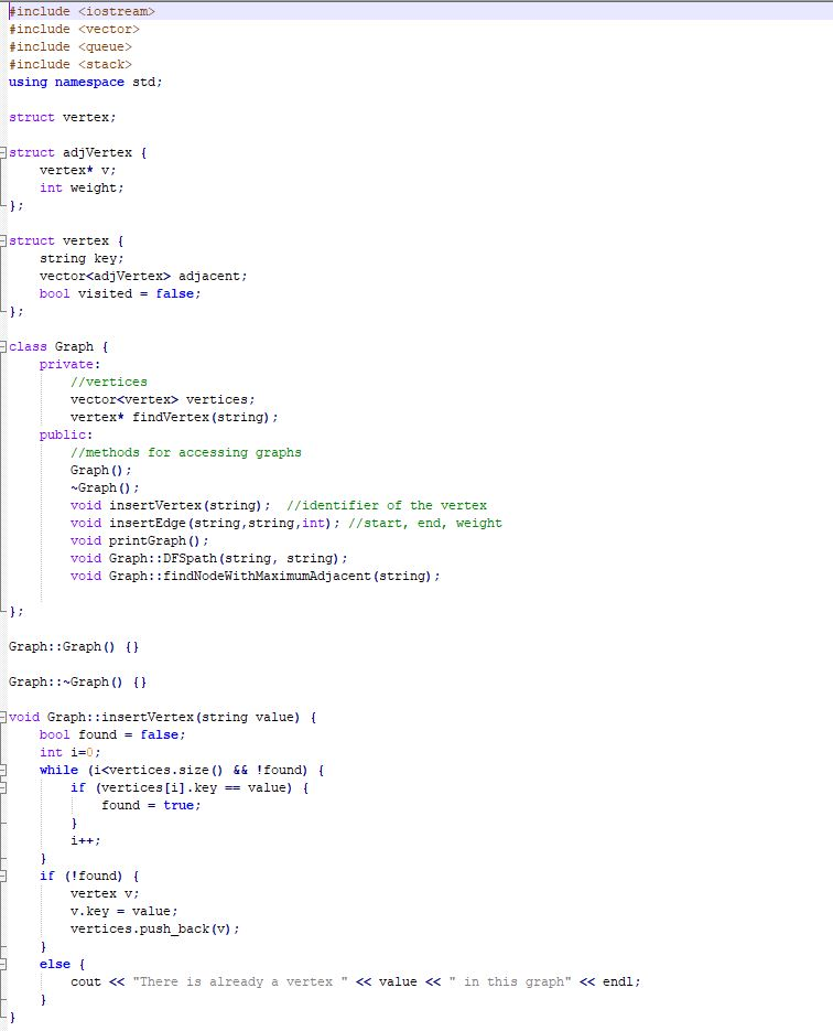 a breadth-first search (BFS) and the verntex with the maximum number of