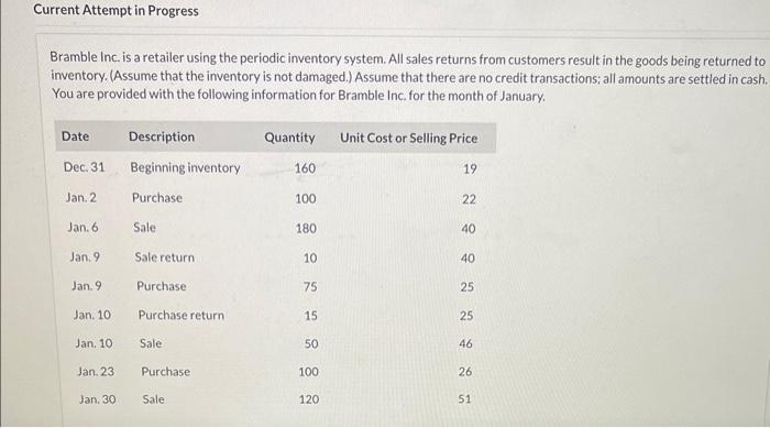  Current Attempt in Progress Bramble Inc. is a retailer using the