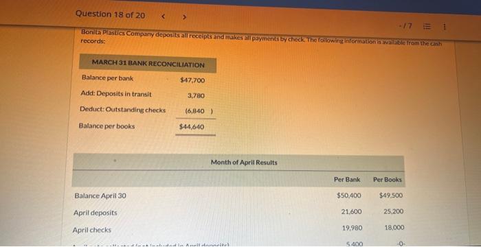please help me, i don't understand the problem Borita Plastics Comparty deposits