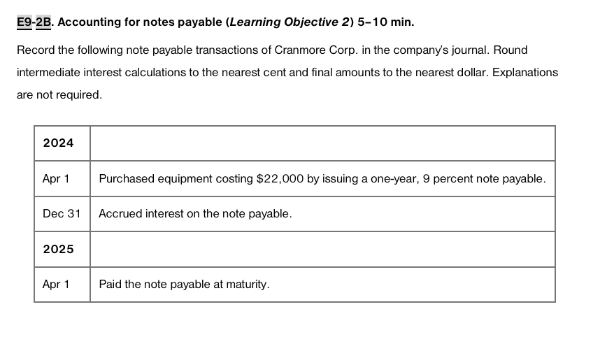  E9-2B. Accounting for notes payable (Learning Objective 2) 5-10 min. Record