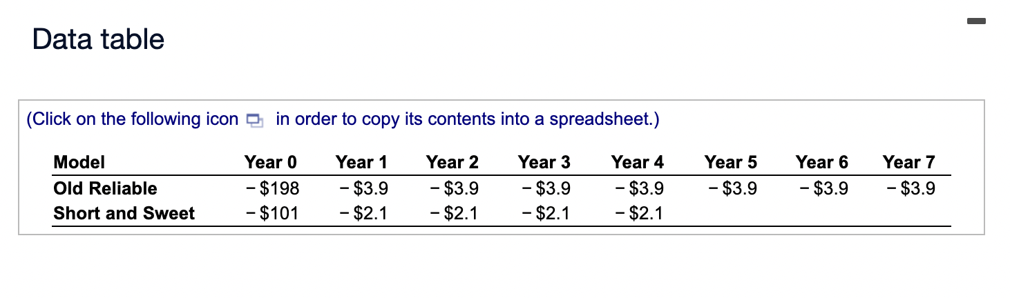  Gateway Tours is choosing between two bus models. One is more