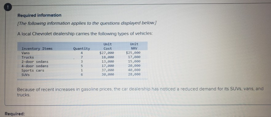 3 part question. please show work. thank you! 1) 2) 3) Required