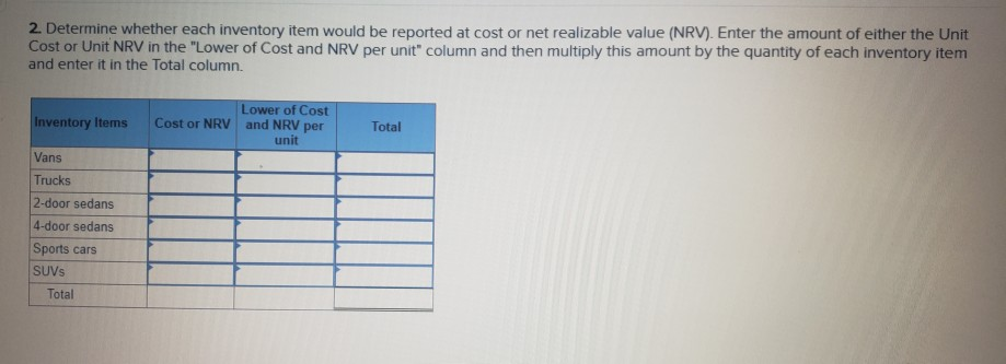 information (The following information applies to the questions displayed below) A local