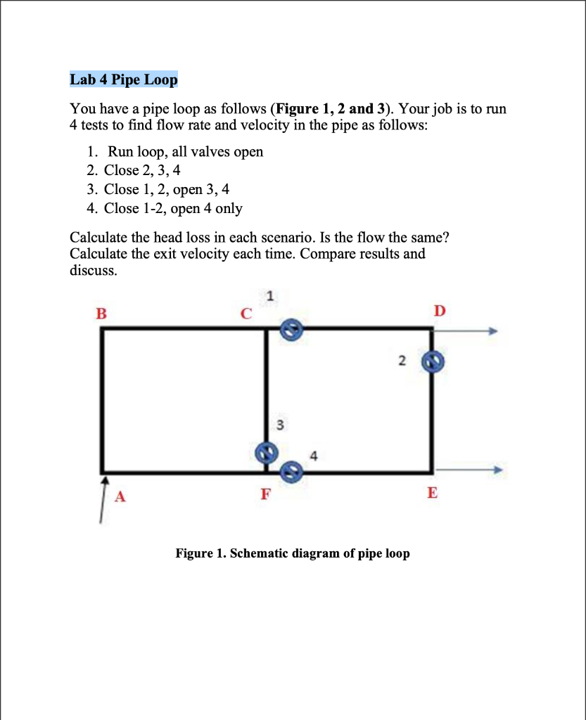  Lab 4 Pipe Loop You have a pipe loop as follows