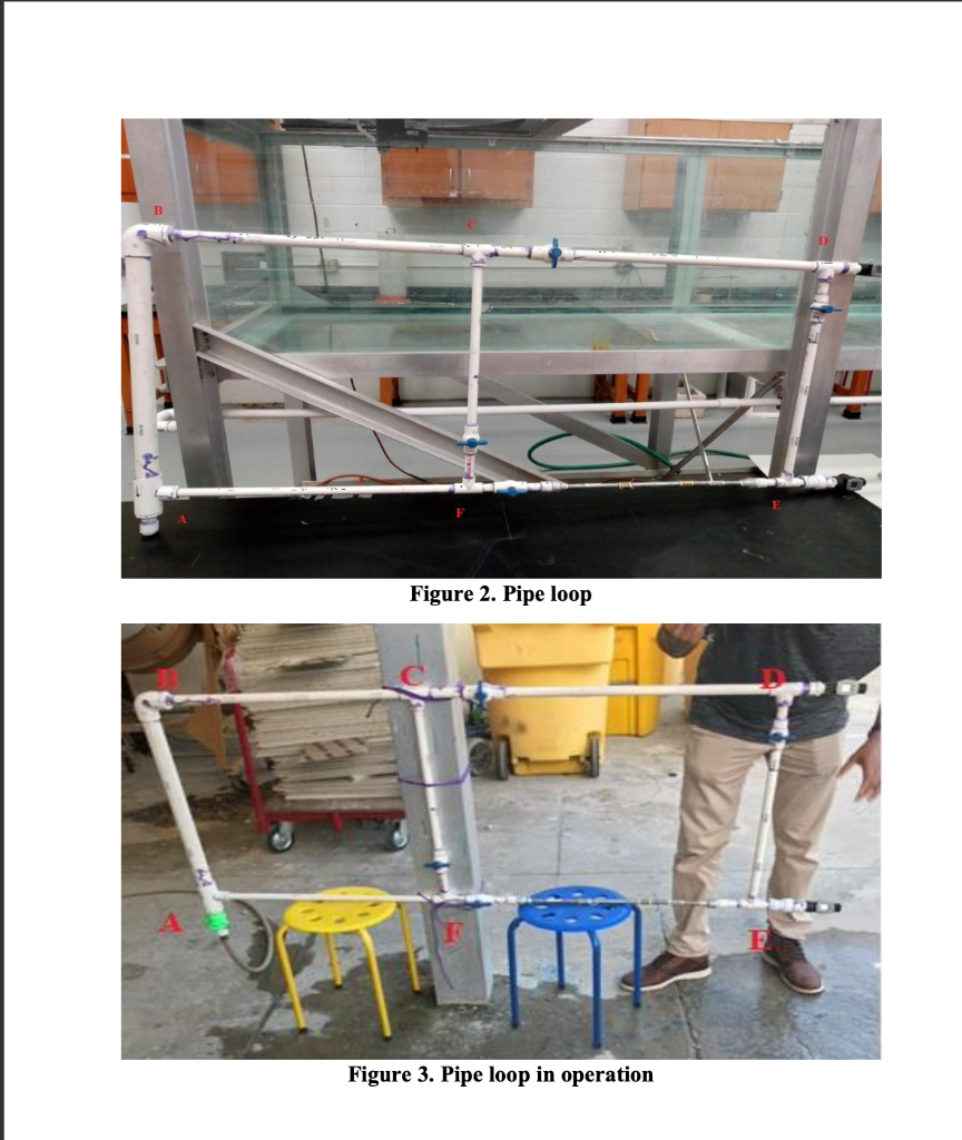(Figure 1, 2 and 3). Your job is to run 4 tests
