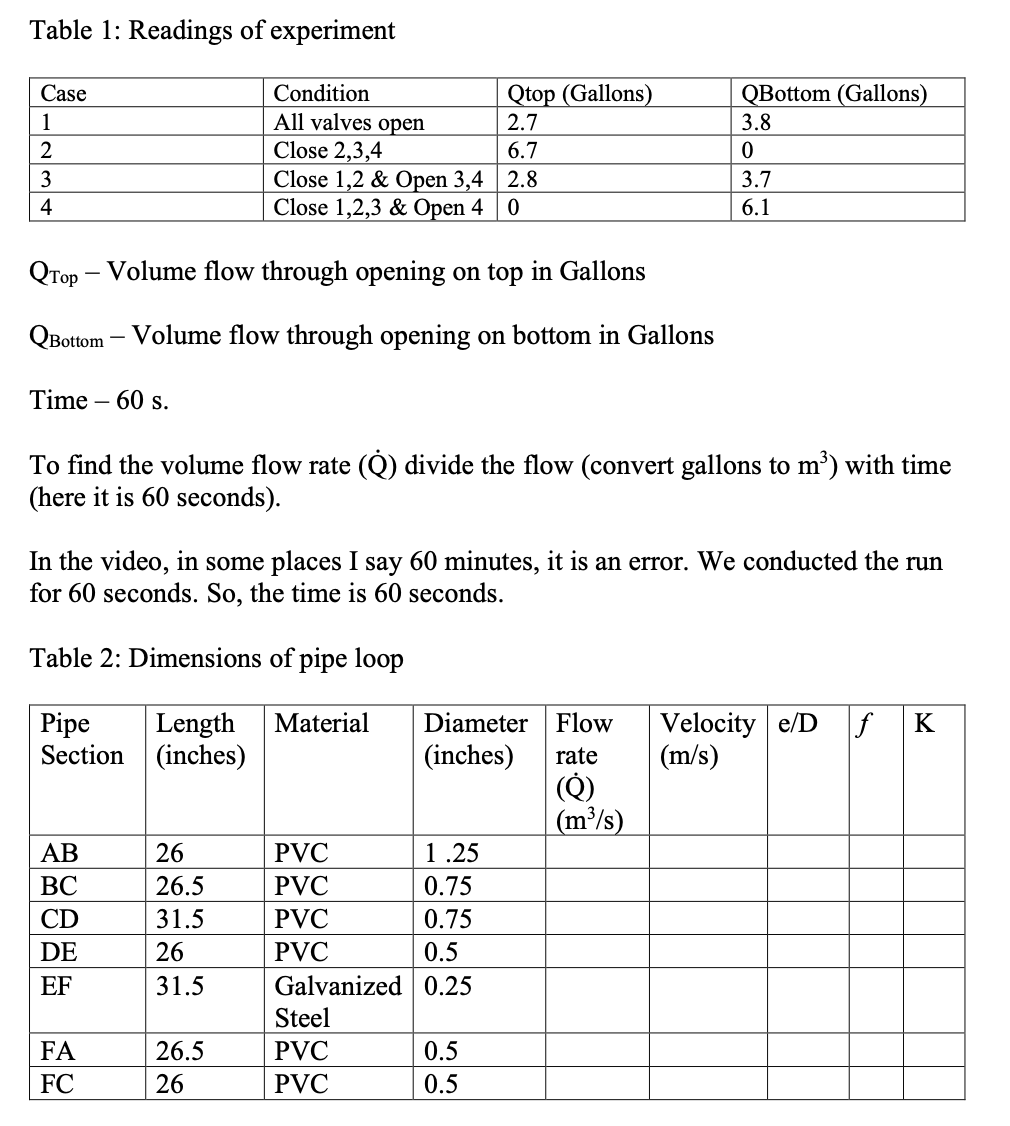 to find flow rate and velocity in the pipe as follows: 1.