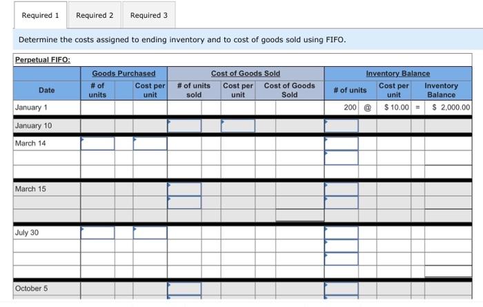 costs assigned to ending inventory and to cost of goods sold using