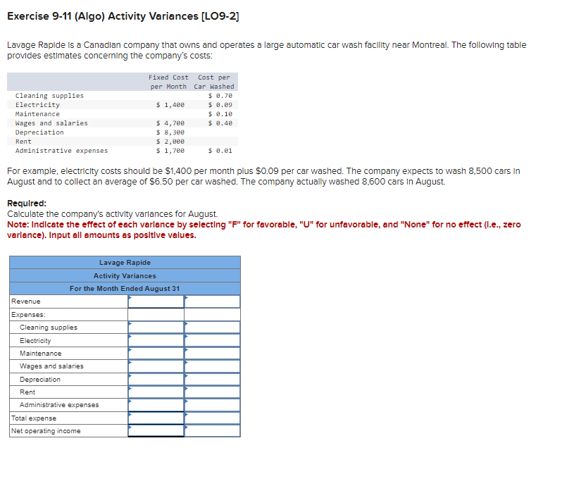  Exercise 9-11(Algo) Activity Variances [LO9-2] Lavage Rapide is a Canadlan company