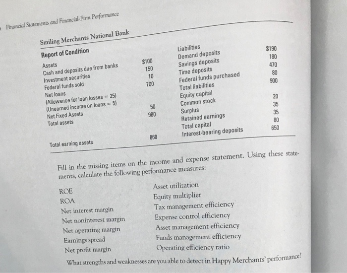  4. Fill in the missing items on the income statement and