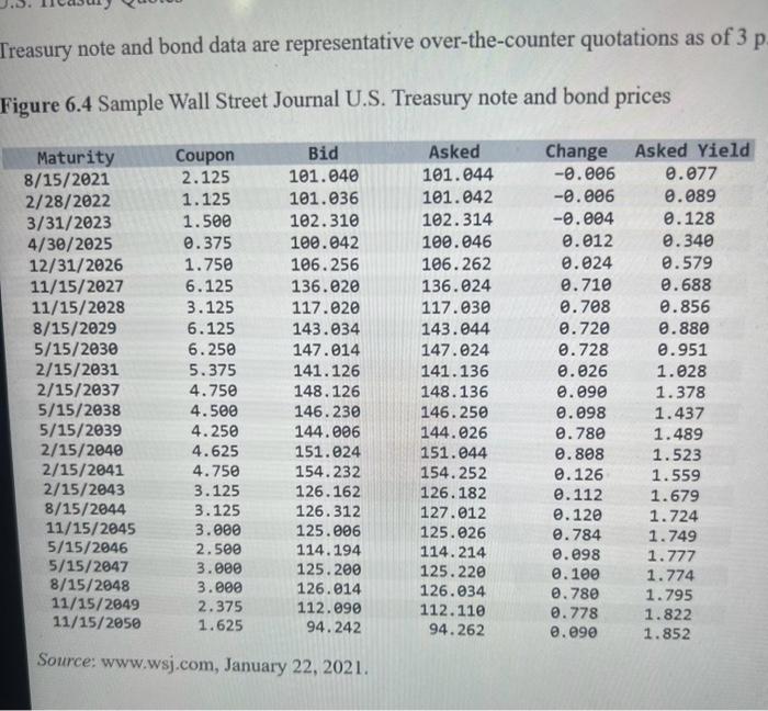 in November 2045. Assume a $1,000 par value. a. Is this a