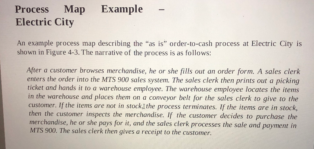  Example Process Map Electric City An example process map describing the
