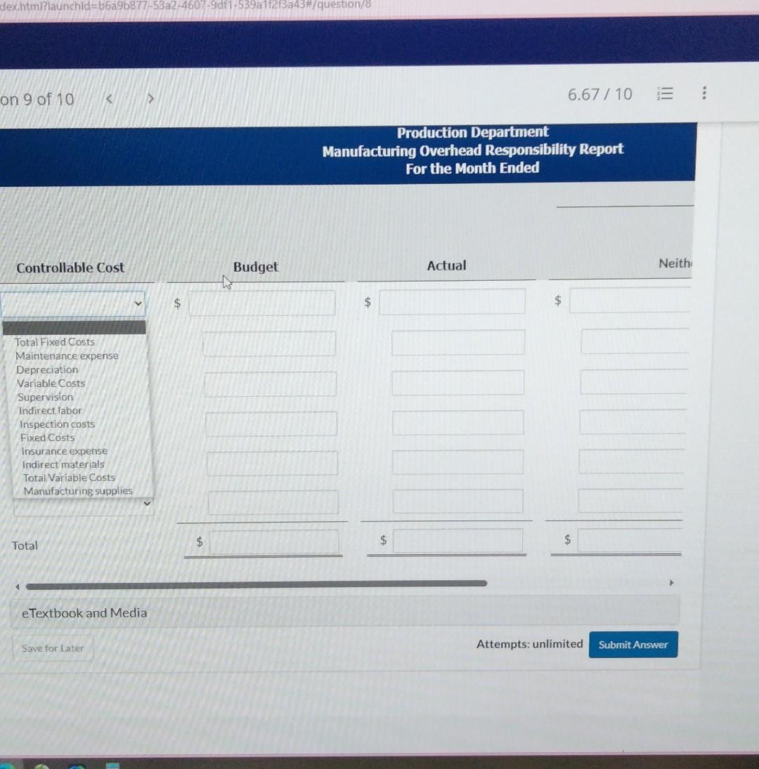 incurred. How much should have been spent during the month for the