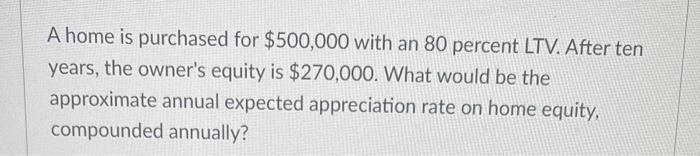 The answer is 10.44%, please explain how to get there A home