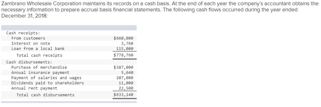  Please help with the calculations marked with the red "X" Zambrano