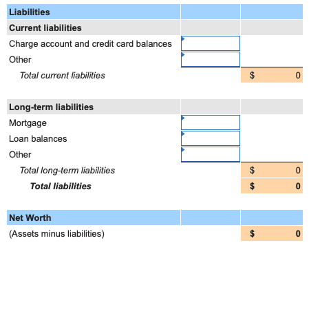 bakery clerk, has been trying to organize all of her priorities, including