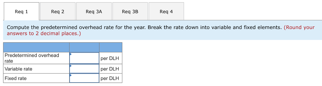 single product and applies overhead cost to that product using standard direct