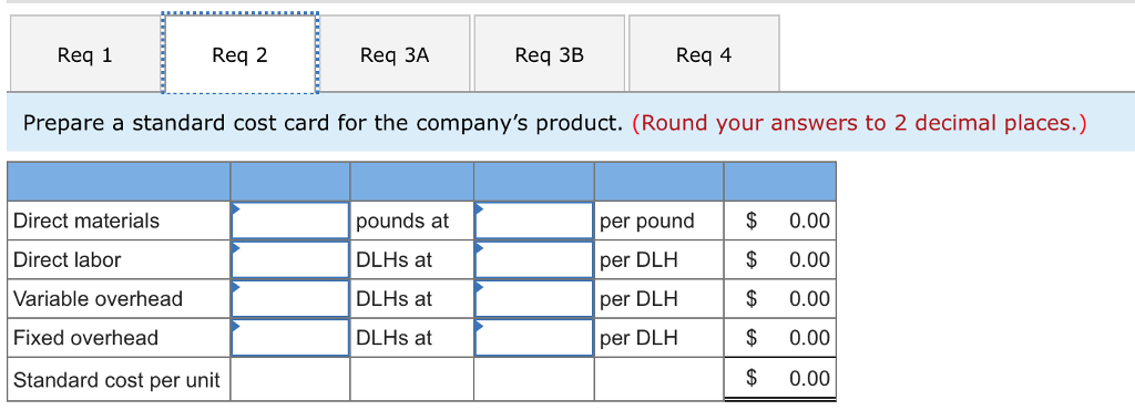 labor- hours. The budgeted variable manufacturing overhead is $3.00 per direct labor-hour