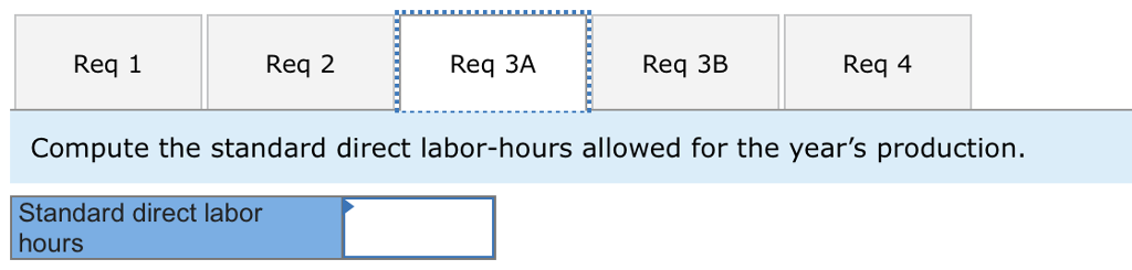 and the budgeted fixed manufacturing overhead is $735,000 per year. The standard