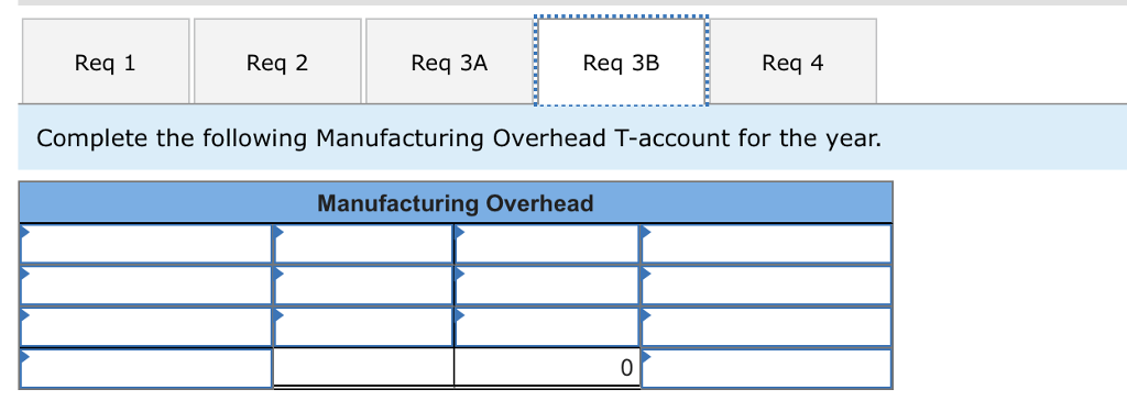quantity of materials is 4 pounds per unit and the standard cost