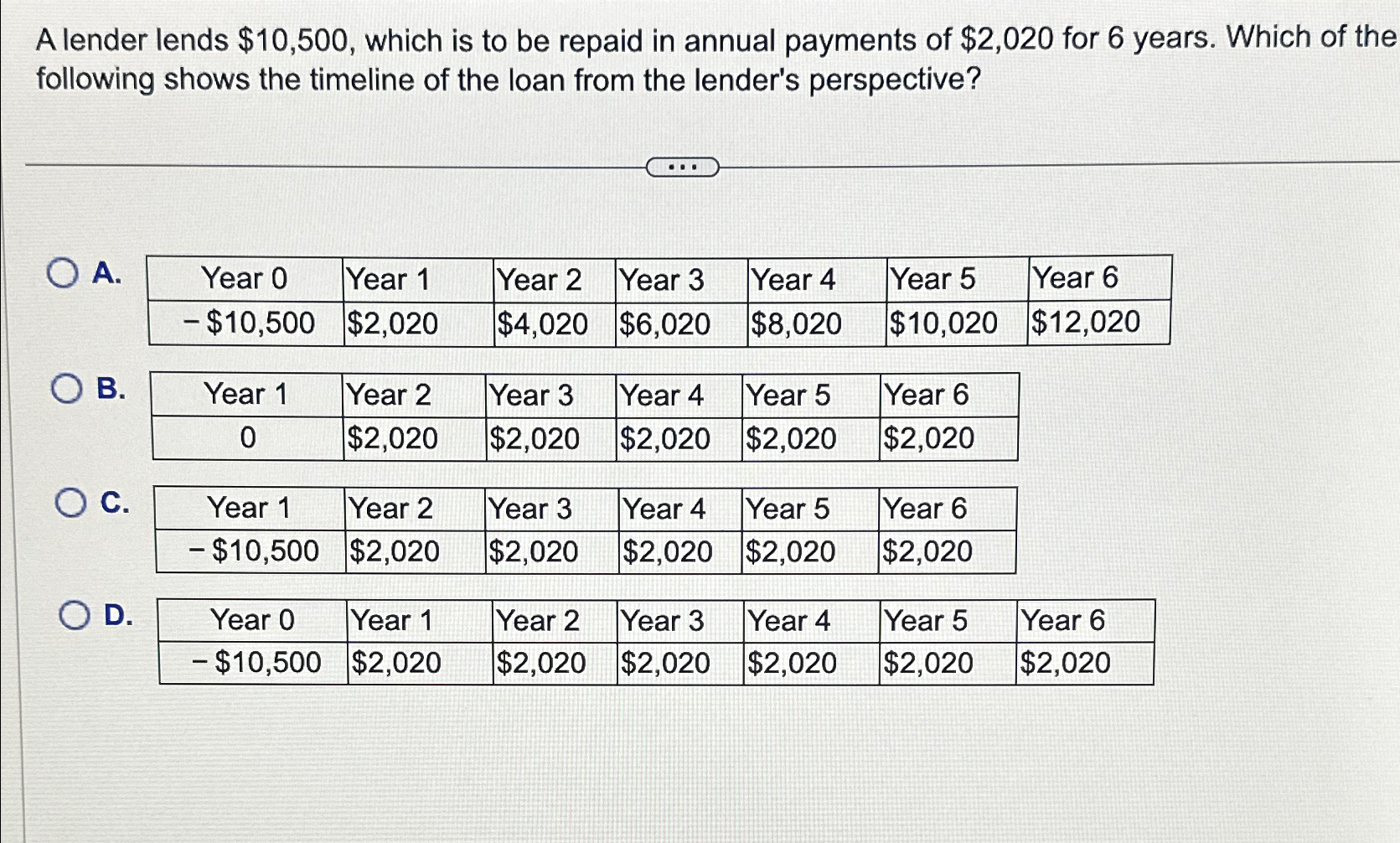  A lender lends $10,500, which is to be repaid in annual