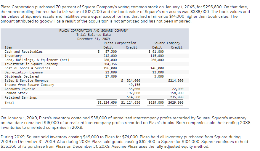 I need help with Journal Entry No D Entry 4. I need