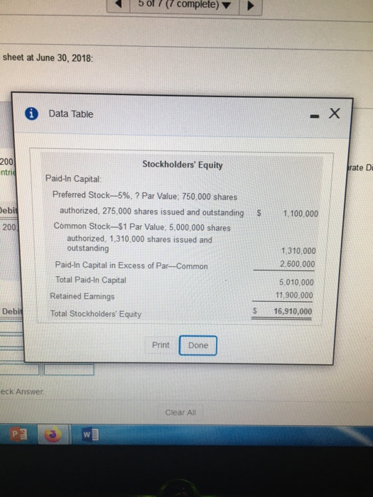 Preferred Stock-5%, ? Par Value: 750,000 shares authorized, 275,000 shares issued and
