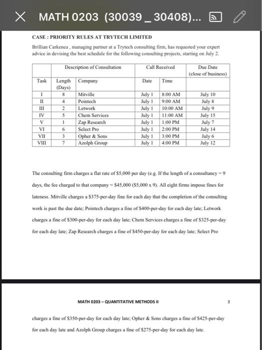 please answer i will like CASE : PRIORITY RULES AT TRYTECH L.IMTTED