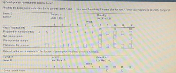 & \\ \hline \end{tabular} \begin{tabular}{ccc|ccc} \hline Item & \begin{tabular}{c} On \\ Hand