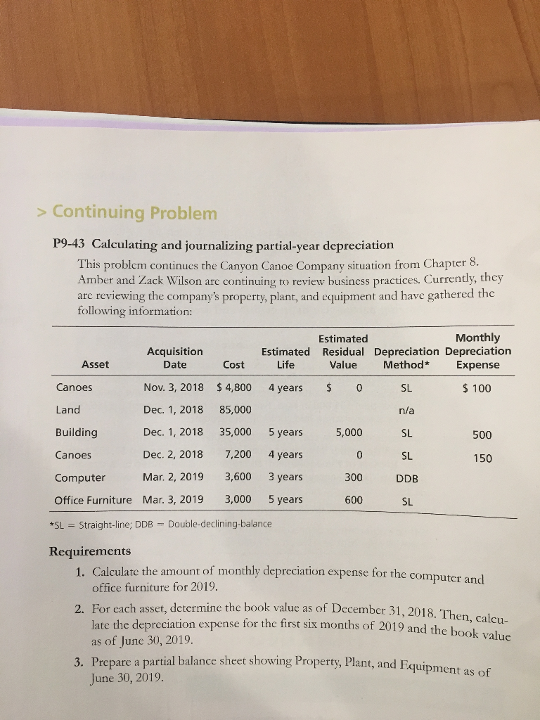  >Continuing Problem P9-43 Calculating and journalizing partial-year depreciation This problem continues