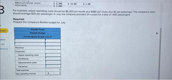 Cost Driver [LO9-3] Alyeski Tours operates day tours of coastal glaciers in