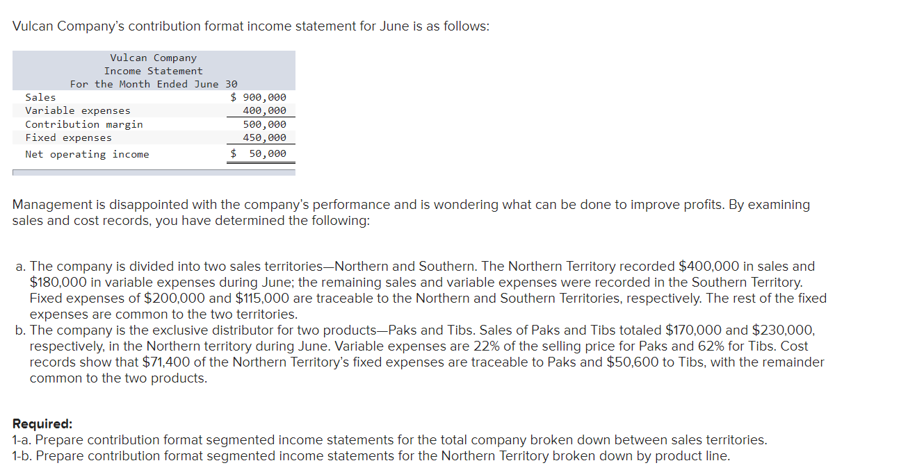  Vulcan Company's contribution format income statement for June is as follows: