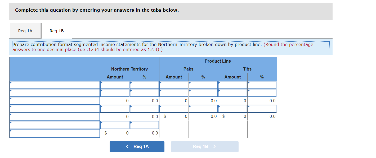 900,000 Variable expenses 400,000 Contribution margin 500,000 Fixed expenses 450,000 Net operating