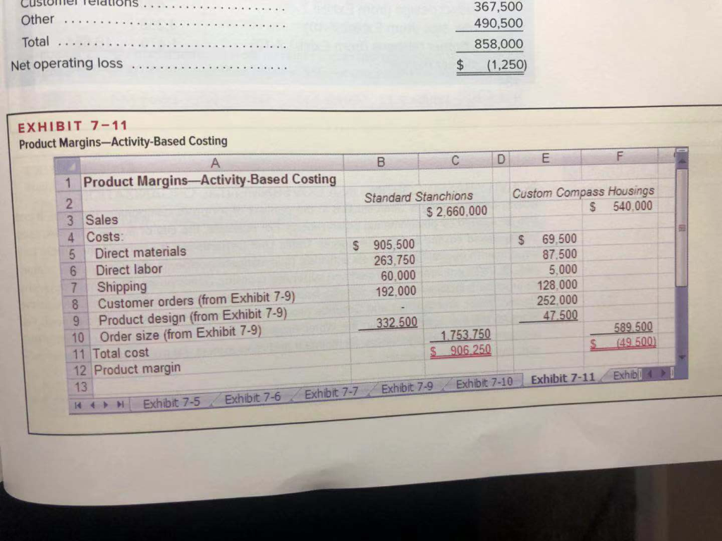 LO7-4 LO7-5 Smoky Mountain Corporation makes two types of hiking boots-the Xtreme