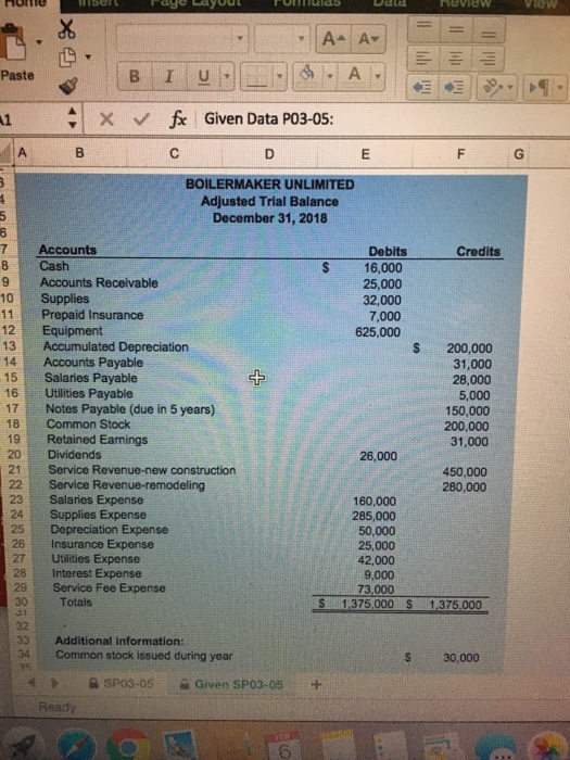  Paste / fe Given Data P03-05: BOILERMAKER UNLIMITED Adjusted Trial Balance