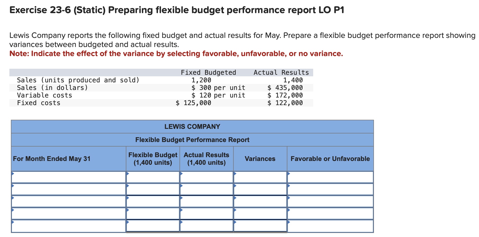 Can you please solve? thank you! Exercise 23-6 (Static) Preparing flexible budget