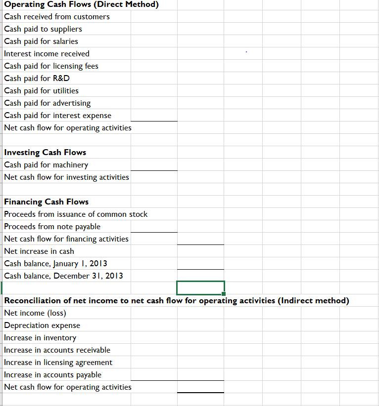 that would help physicians detect early-stage cancers. Patients would breathe directly into