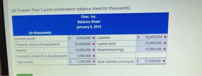sets 5.000.000 5320.000 $320.000 Property, plant anderen 6.000.000 1.000.000 L00.000 Parts 16.000.000