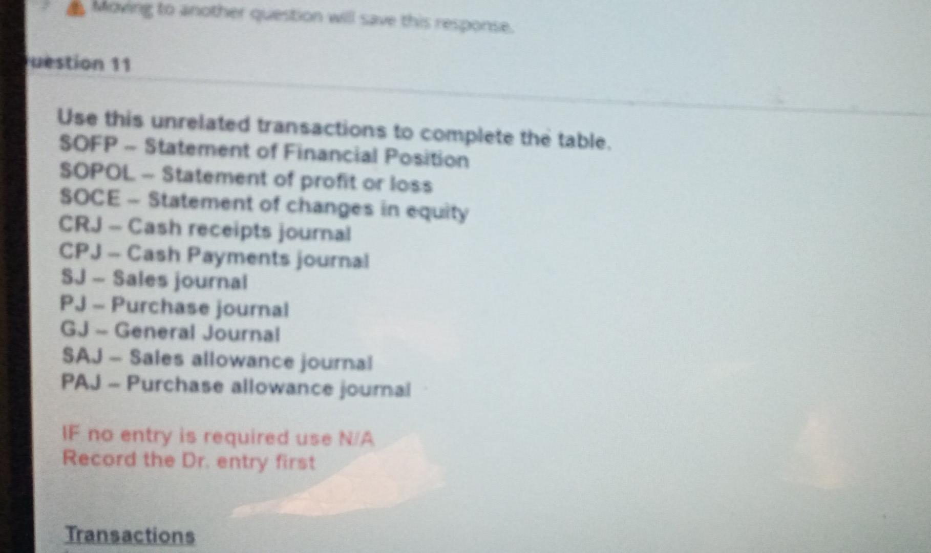 this unrelated transactions to complete the table. SOFP-Statement of Financial Position of