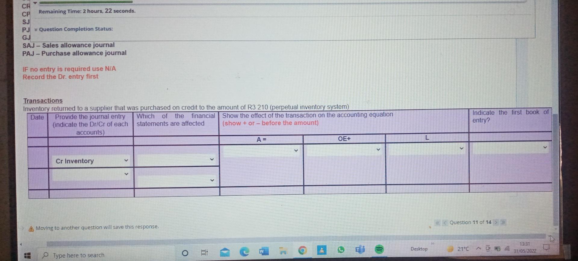 profit or loss SOPOL-Statement SOCE-Statement of changes in equity CRJ-Cash receipts journal