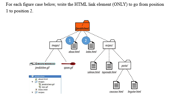 Hello please dont use your handwriting Thank you For each figure case
