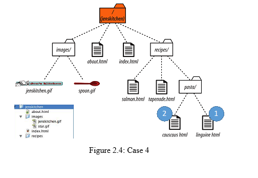 tapenade.htmi,. about html janskitchen.git star.gif index.html couscous html nguine htm