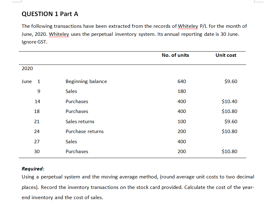 - QUESTION 1 Part A The following transactions have been extracted
