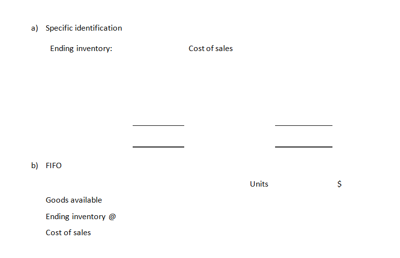 June. Ignore GST. No. of units Unit cost 2020 June 1 Beginning